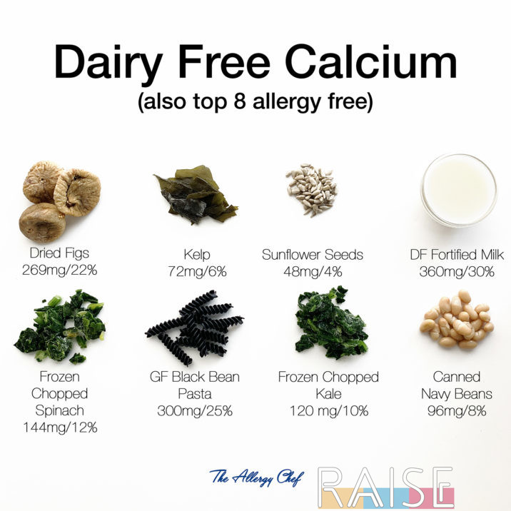 Dairy Free & Vegan Calcium Sources | RAISE - Helping People Thrive