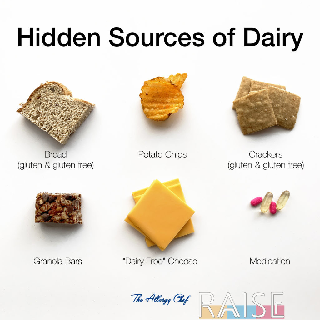 Hidden Sources of Dairy by The Allergy Chef