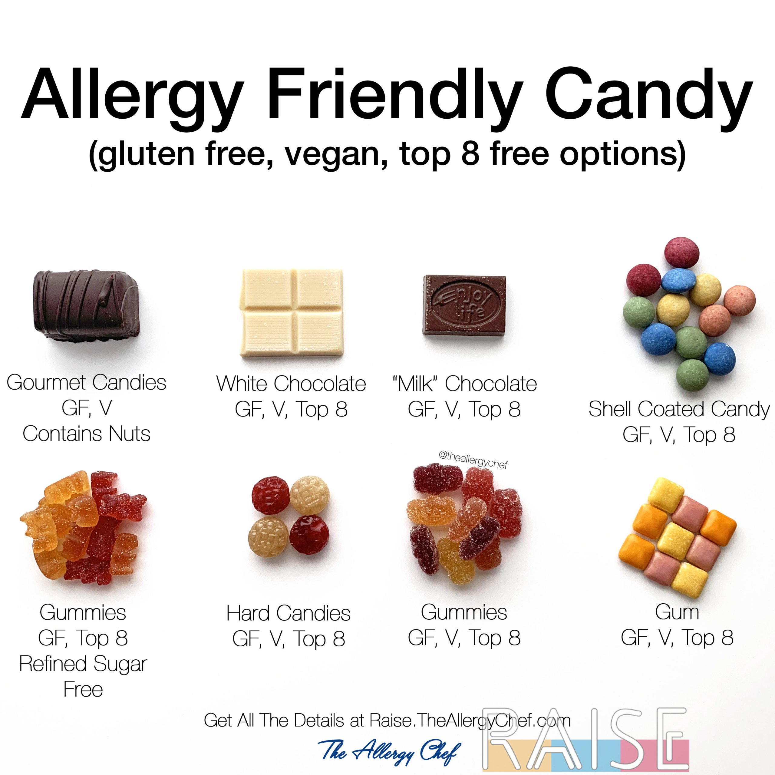 Gluten Free & Allergy Friendly Candy, Vegan Options Too - RAISE