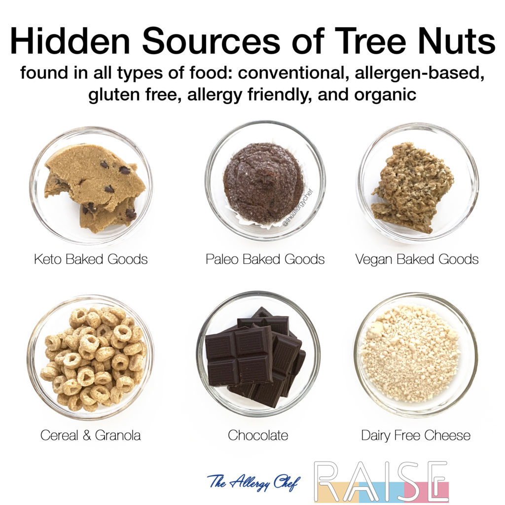 Hidden Sources of Tree Nuts by The Allergy Chef