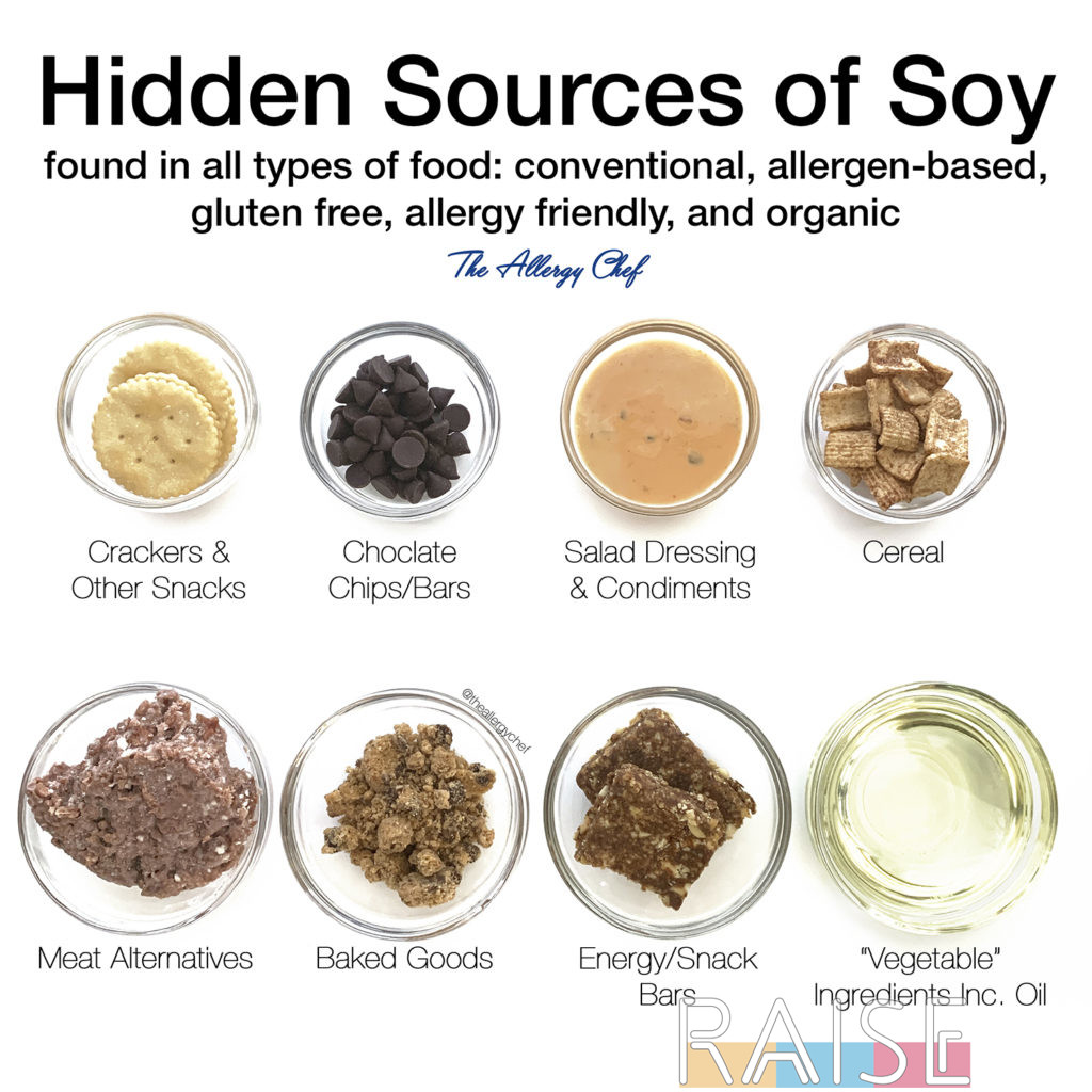 Hidden Sources of Soy by The Allergy Chef