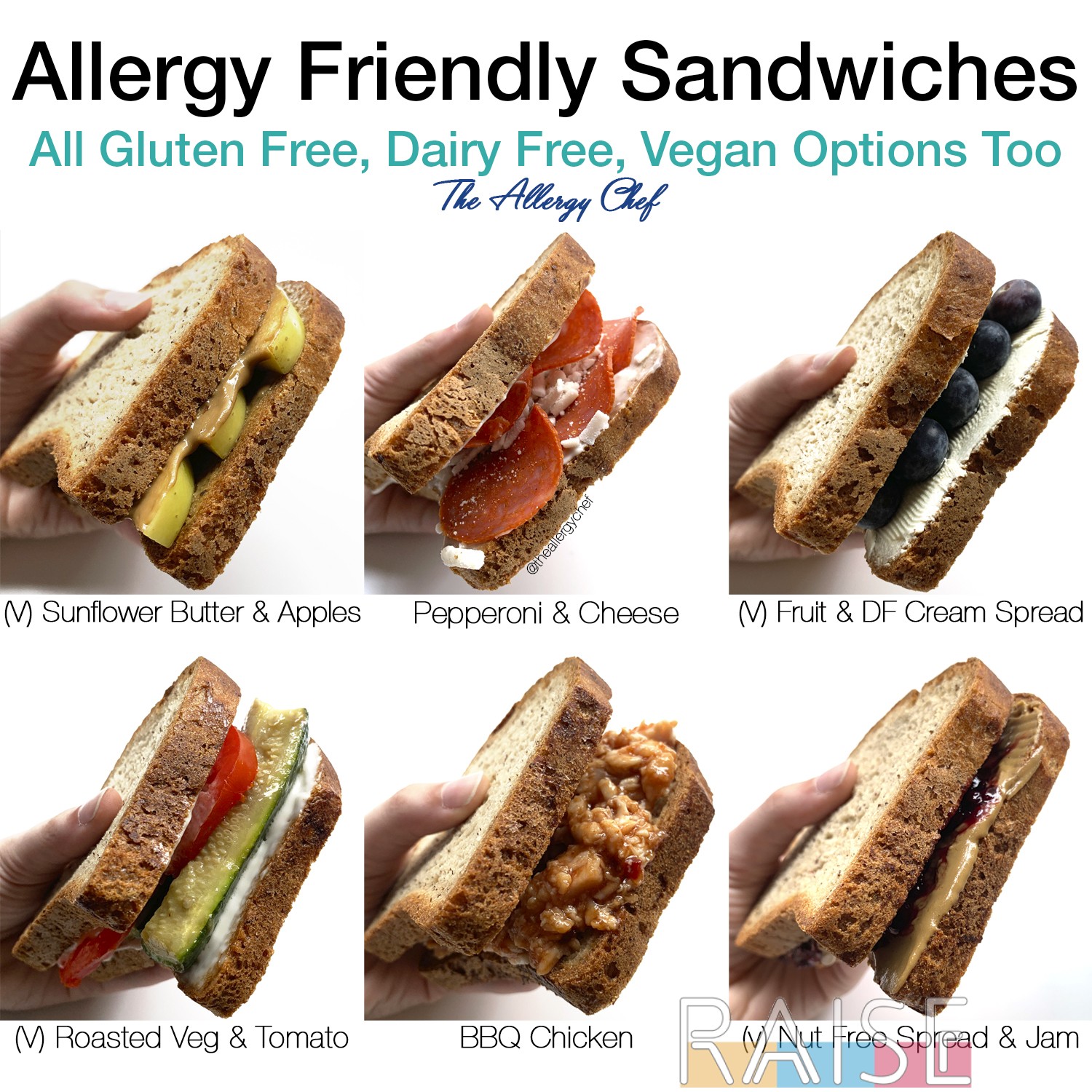 https://raise.theallergychef.com/wp-content/uploads/2022/08/sandwiches-six-ways-v2-copy.jpg